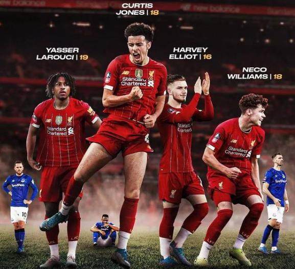 篮球NBA官方公布技术犯规最新数据