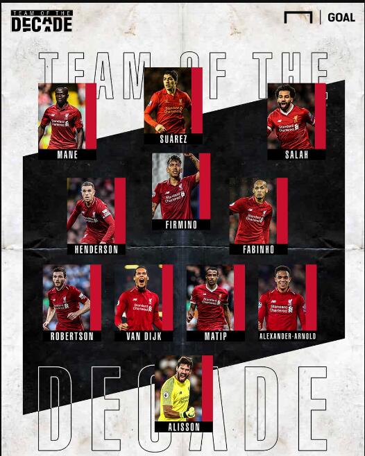 篮球勇士三分手感火热，全队命中18记三分