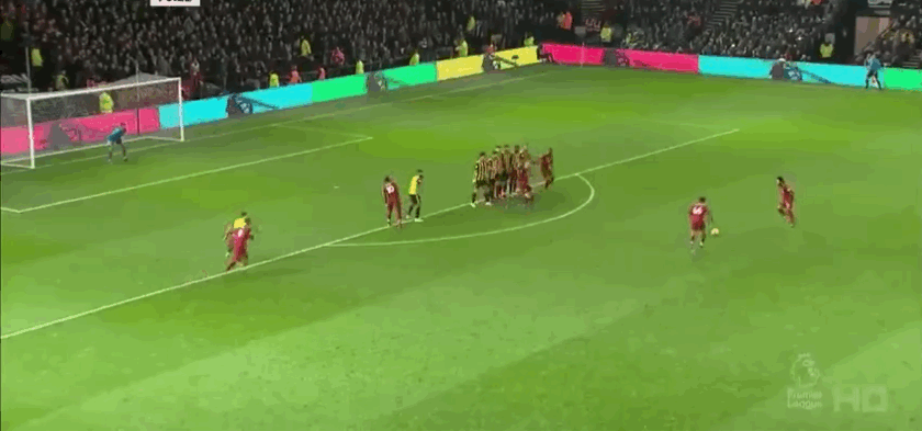 世界足球商业价值排名